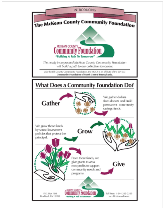 Publications – McKean County Community Foundation